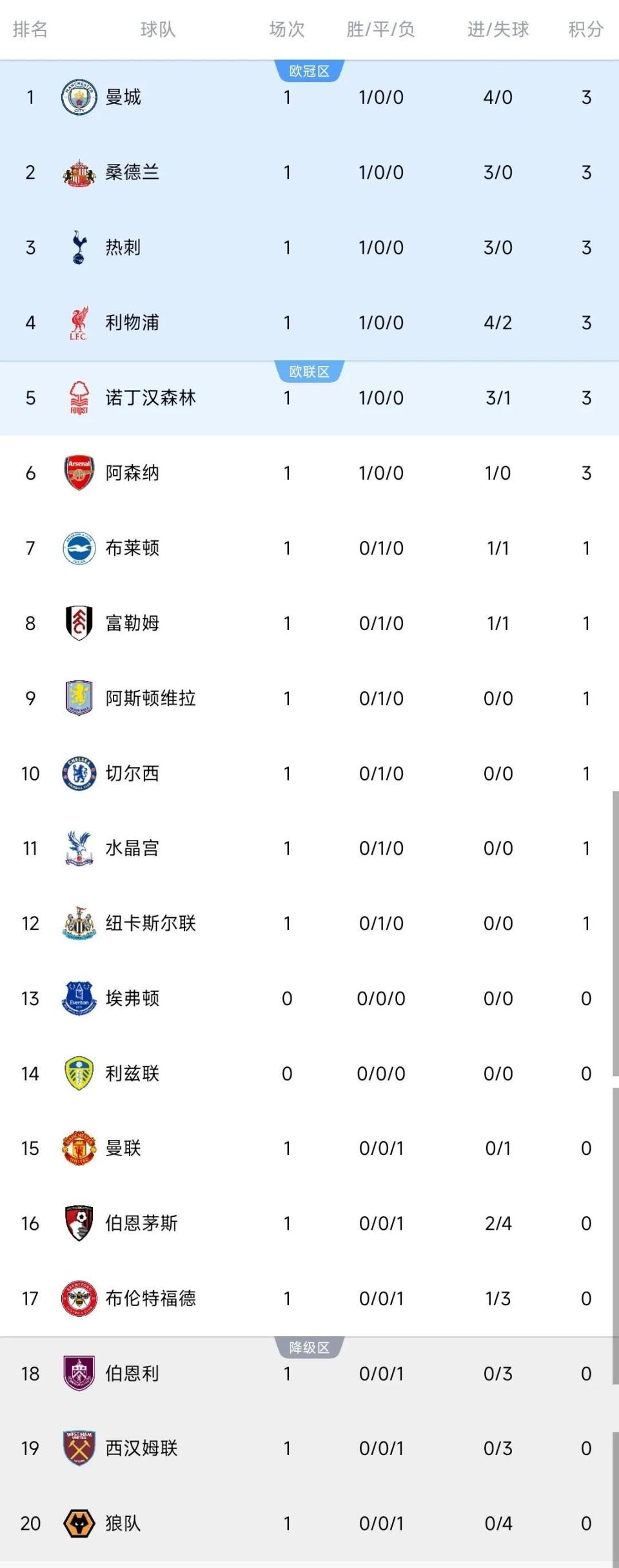 news, 理裁判系统, img