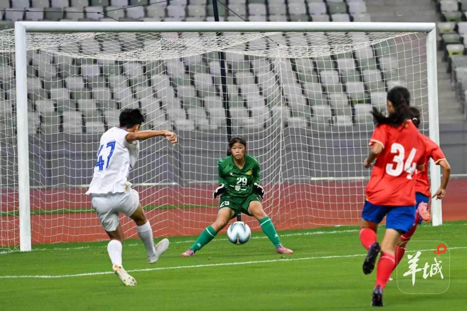 表示, inews, ycbuK